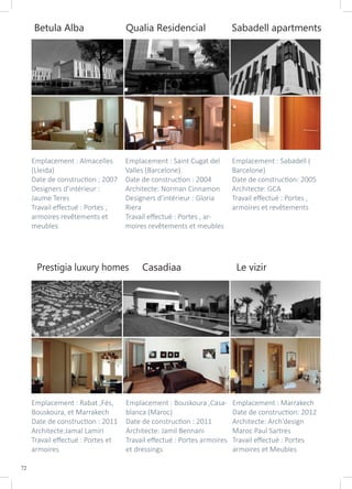 72
Betula Alba Qualia Residencial Sabadell apartments
Emplacement : Almacelles
(Lleida)
Date de construction : 2007
Designers d’intérieur :
Jaume Teres
Travail effectué : Portes ,
armoires revêtements et
meubles
Emplacement : Saint Cugat del
Valles (Barcelone)
Date de construction : 2004
Architecte: Norman Cinnamon
Designers d’intérieur : Gloria
Riera
Travail effectué : Portes , ar-
moires revêtements et meubles
Emplacement : Sabadell (
Barcelone)
Date de construction: 2005
Architecte: GCA
Travail effectué : Portes ,
armoires et revêtements
Emplacement : Rabat ,Fés,
Bouskoura, et Marrakech
Date de construction : 2011
Architecte:Jamal Lamiri
Travail effectué : Portes et
armoires
Emplacement : Bouskoura ,Casa-
blanca (Maroc)
Date de construction : 2011
Architecte: Jamil Bennani
Travail effectué : Portes armoires
et dressings
Emplacement : Marrakech
Date de construction: 2012
Architecte: Arch’design
Maroc Paul Sartres
Travail effectué : Portes
armoires et Meubles
Prestigia luxury homes Casadiaa Le vizir
 