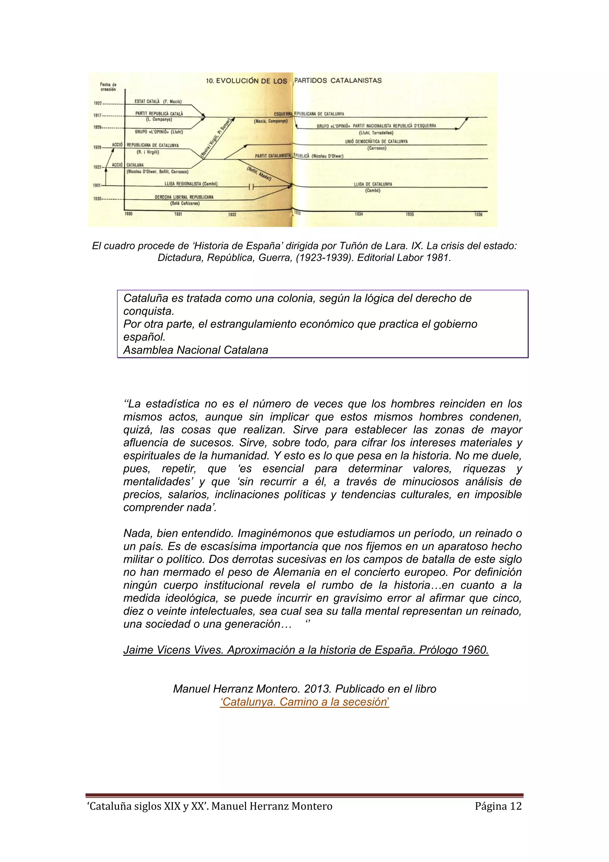 ‘Cataluña siglos XIX y XX’. Manuel Herranz Montero Página 12
El cuadro procede de ‘Historia de España’ dirigida por Tuñón de Lara. IX. La crisis del estado:
Dictadura, República, Guerra, (1923-1939). Editorial Labor 1981.
Cataluña es tratada como una colonia, según la lógica del derecho de
conquista.
Por otra parte, el estrangulamiento económico que practica el gobierno
español.
Asamblea Nacional Catalana
‘‘La estadística no es el número de veces que los hombres reinciden en los
mismos actos, aunque sin implicar que estos mismos hombres condenen,
quizá, las cosas que realizan. Sirve para establecer las zonas de mayor
afluencia de sucesos. Sirve, sobre todo, para cifrar los intereses materiales y
espirituales de la humanidad. Y esto es lo que pesa en la historia. No me duele,
pues, repetir, que ‘es esencial para determinar valores, riquezas y
mentalidades’ y que ‘sin recurrir a él, a través de minuciosos análisis de
precios, salarios, inclinaciones políticas y tendencias culturales, en imposible
comprender nada’.
Nada, bien entendido. Imaginémonos que estudiamos un período, un reinado o
un país. Es de escasísima importancia que nos fijemos en un aparatoso hecho
militar o político. Dos derrotas sucesivas en los campos de batalla de este siglo
no han mermado el peso de Alemania en el concierto europeo. Por definición
ningún cuerpo institucional revela el rumbo de la historia…en cuanto a la
medida ideológica, se puede incurrir en gravísimo error al afirmar que cinco,
diez o veinte intelectuales, sea cual sea su talla mental representan un reinado,
una sociedad o una generación… ‘’
Jaime Vicens Vives. Aproximación a la historia de España. Prólogo 1960.
Manuel Herranz Montero. 2013. Publicado en el libro
‘Catalunya. Camino a la secesión’
 