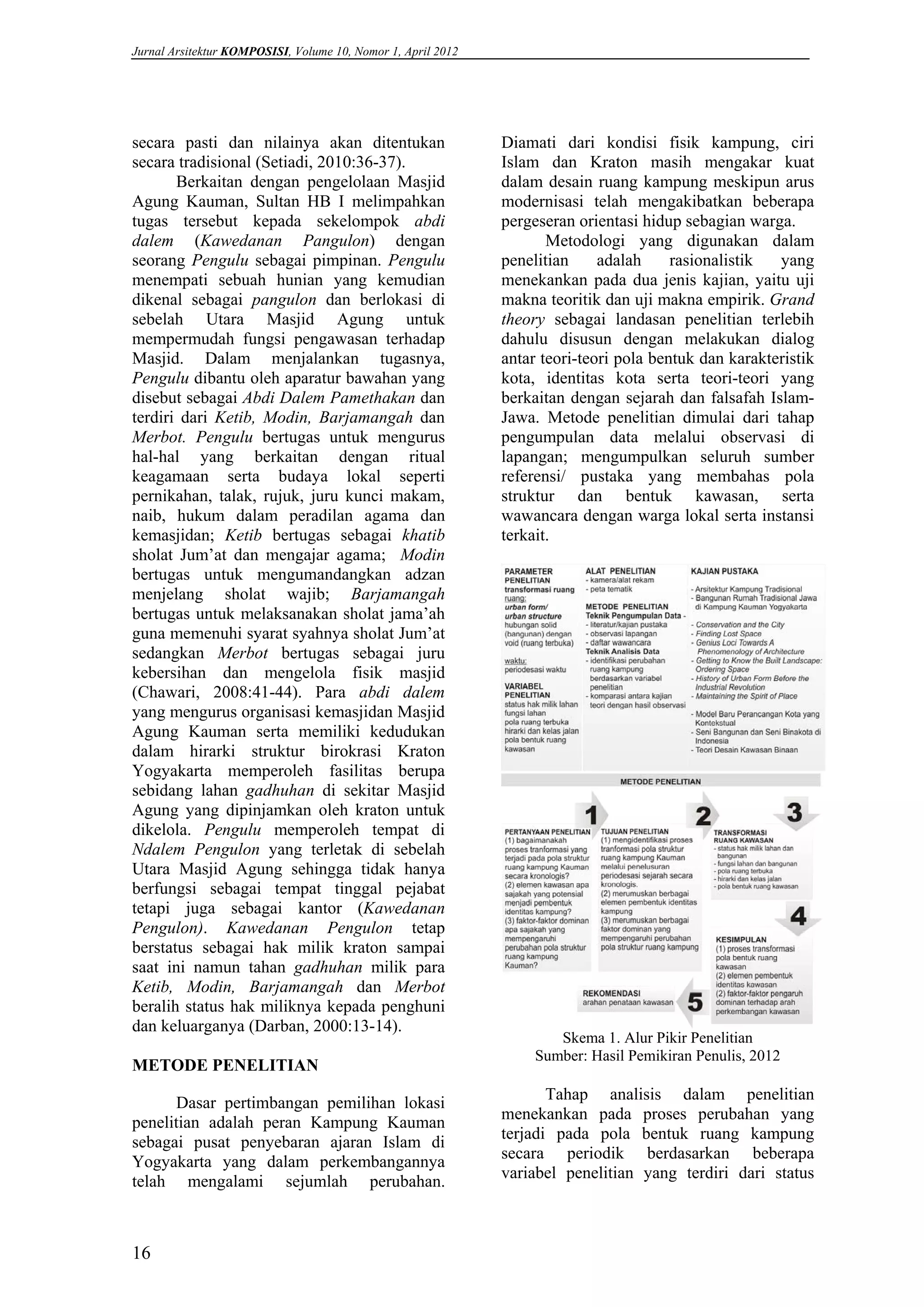 2 catharina depari_transformasi-ruang | PDF