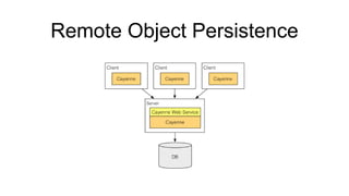 Remote Object Persistence
 
