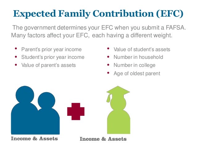 What is the Expected Family Contribution (EFC) number?