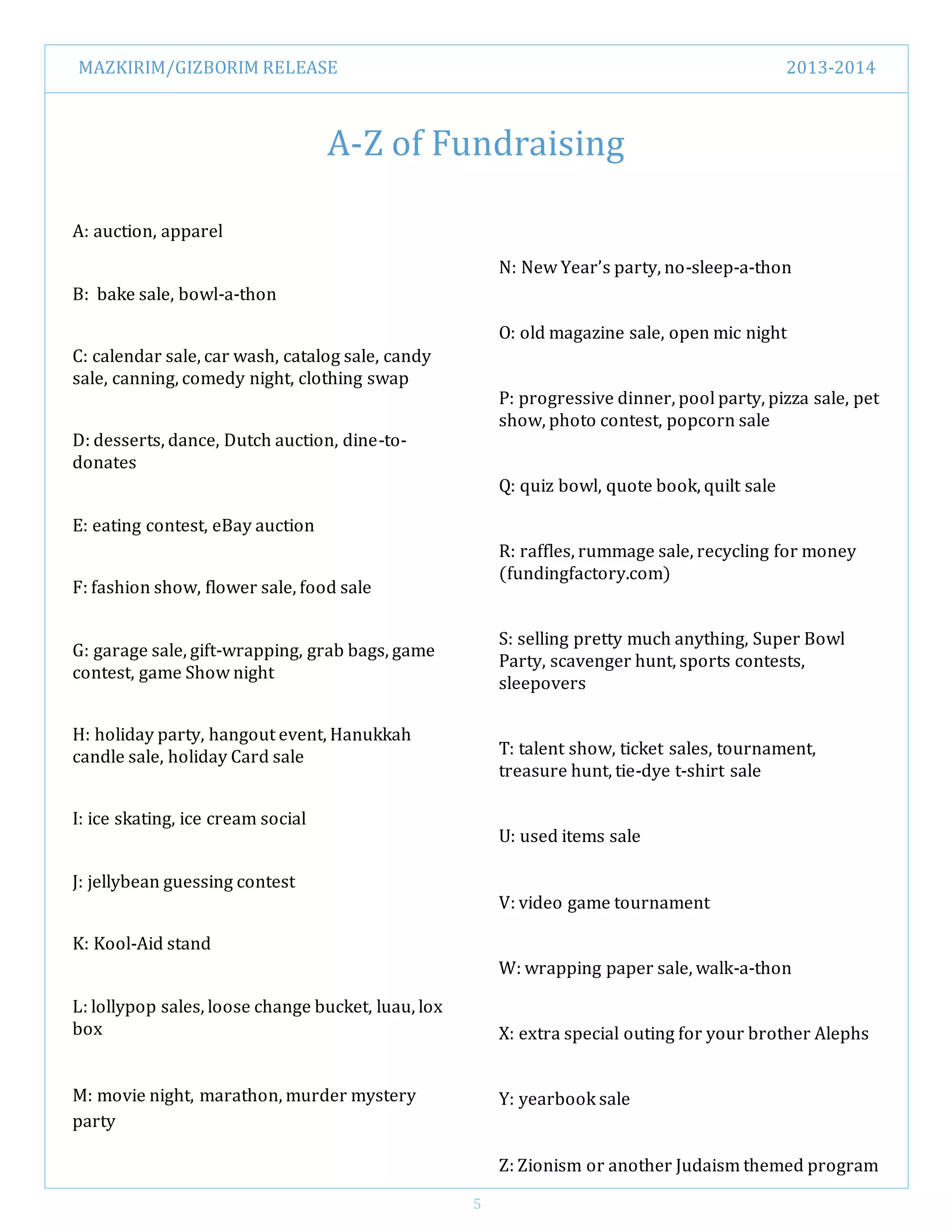MAZKIRIM/GIZBORIM RELEASE 2013-2014
5
A-Z of Fundraising
N: New Year’s party, no-sleep-a-thon
O: old magazine sale, open mic night
P: progressive dinner, pool party, pizza sale, pet
show, photo contest, popcorn sale
Q: quiz bowl, quote book, quilt sale
R: raffles, rummage sale, recycling for money
(fundingfactory.com)
S: selling pretty much anything, Super Bowl
Party, scavenger hunt, sports contests,
sleepovers
T: talent show, ticket sales, tournament,
treasure hunt, tie-dye t-shirt sale
U: used items sale
V: video game tournament
W: wrapping paper sale, walk-a-thon
X: extra special outing for your brother Alephs
Y: yearbook sale
Z: Zionism or another Judaism themed program
A: auction, apparel
B: bake sale, bowl-a-thon
C: calendar sale, car wash, catalog sale, candy
sale, canning, comedy night, clothing swap
D: desserts, dance, Dutch auction, dine-to-
donates
E: eating contest, eBay auction
F: fashion show, flower sale, food sale
G: garage sale, gift-wrapping, grab bags, game
contest, game Show night
H: holiday party, hangout event, Hanukkah
candle sale, holiday Card sale
I: ice skating, ice cream social
J: jellybean guessing contest
K: Kool-Aid stand
L: lollypop sales, loose change bucket, luau, lox
box
M: movie night, marathon, murder mystery
party
 