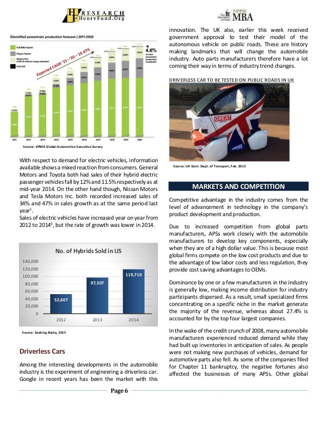 Auto Parts Manufacturing Industry Report HF_L. Tamakloe