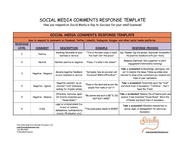 SM Comments Response Template