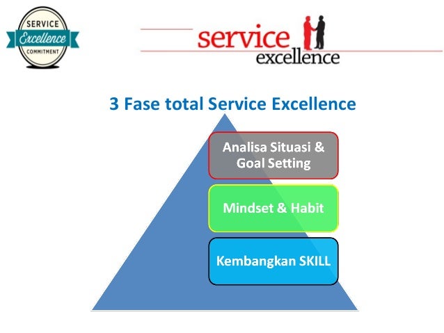 Service Excellence Ppt