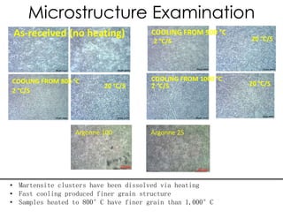 Microstructure Examination
As-received (no heating) COOLING FROM 900 °C
• Martensite clusters have been dissolved via heating
• Fast cooling produced finer grain structure
• Samples heated to 800°C have finer grain than 1,000°C
COOLING FROM 800 °C COOLING FROM 1000 °C
2 °C/S
2 °C/S
2 °C/S
20 °C/S
20 °C/S20 °C/S
20 µm
Argonne 100
20 µm
Argonne 25
 
