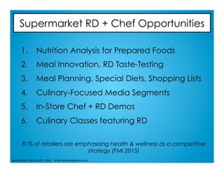 Supermarket RD + Chef Opportunities
1.  Nutrition Analysis for Prepared Foods
2.  Meal Innovation, RD Taste-Testing
3.  Meal Planning, Special Diets, Shopping Lists
4.  Culinary-Focused Media Segments
5.  In-Store Chef + RD Demos
6.  Culinary Classes featuring RD
81% of retailers are emphasizing health & wellness as a competitive
strategy (FMI 2015)
Barbara	Ruhs,	MS,	RD,	LDN			2016					email:	barbruhs@yahoo.com	
 