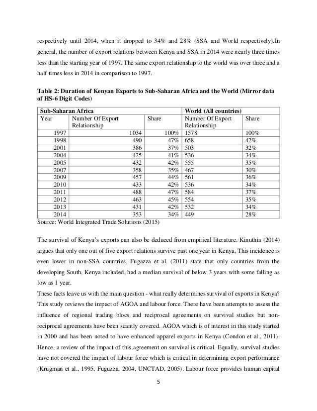 survival analysis research papers literature review survival analysis survival analysis research papers literature review survival analysis