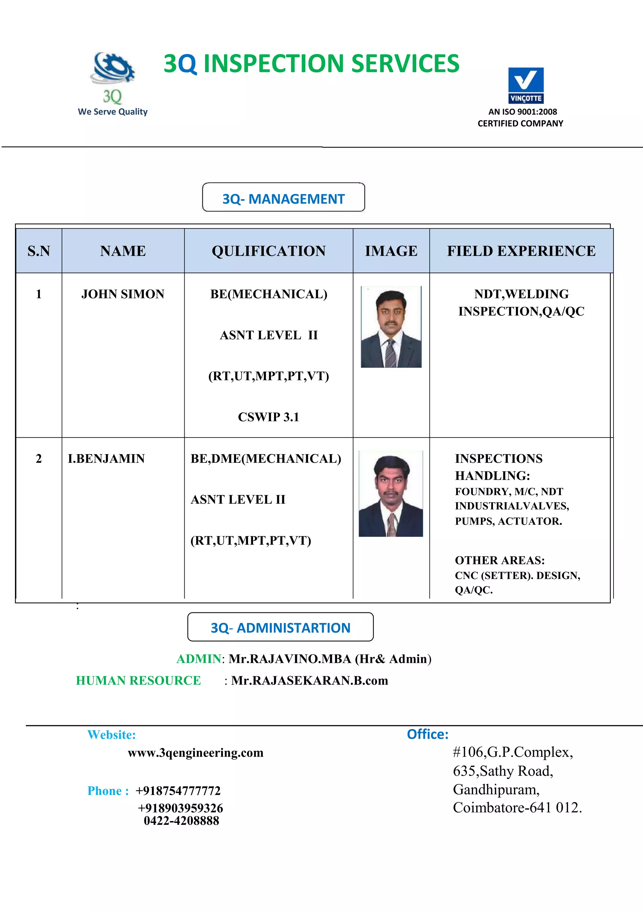 3Q INSPECTION PROFILE | PDF