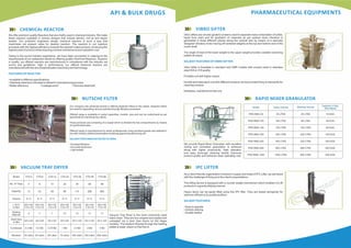 API & BULK DRUGS
CHEMICAL REACTOR
We offer premium quality Reactors that are chiey used in chemical industry. We make
these reactors available in various designs that include electric, hot oil and steam
heated. Our procient engineers design chemical reactors in such a way that
maximizes net present value for desired reaction. The reaction in our reactors
proceeds with the highest efciency towards the desired output product, producing the
highest yield of product while requiring minimal maintenance and operation cost.
Owing to the sound industry experience, we have been successful in catering to the
requirements of our esteemed clients by offering quality Chemical Reactors. Superior
in quality, our offered reactors are manufactured in compliance with the industry set
norms and guidelines. High in performance, our offered chemical reactors are
manufactured with the aid of sophisticated machinery and technology.
FEATURES OF REACTOR :
•Available in different specications
• Stainless steel and mild steel is utilized in manufacturing process
• Better efciency • Leakage proof • Genuine steel built
NUTSCHE FILTER
Our company has achieved laurels in offering Nutsche Filters to the clients. Nutsche Filters
are used for separating various particles through ltration processes.
Offered range is available in varied capacities, models, size and can be customized as per
specications mentioned by clients.
These products are consisting of a vessel which is divided into two compartments by means
of a perforated plate.
Offered range is manufactured by adroit professionals using excellent grade raw material in
line with industry dened parameters at well equipped manufacturing unit.
SALIENT FEATURES NUTSCHE FILTERS :
• Excellent ltration
•Accurate dimension
• Light weight
VIBRO SIFTER
Vibro sifters are circular gyratory screens used to separate mass composition of solids,
liquid from solid and for gradation of materials as per particle sizes Vibration is
generated in three different planes along the vertical axis by means of a specially
designed vibratory motor having off centered weights at the top and bottom end of the
motor shaft.
The angle of lead of the lower weight to the upper weight provides variable screening
pattern & output.
SALIENT FEATURES OF VIBRO SIFTER:
Vibro Sifter is Available in standard and GMP models with contact parts in stainless
steel 304 or 316 quality.
Portable unit with higher output.
Double and triple deck unit with different screens can be provided Easy to dismantle for
cleaning screens.
Noiseless, maintenance free unit.
RAPID MIXER GRANULATOR
IPC LIFTER
As a client-friendly organization involved in supply and trade of IPC Lifter, we are faced
with the challenge of living up to the client’s expectations.
This lifting device is equipped with a counter weight mechanism which enables it to lift
products in a gravity defying manner.
Heavy items can be easily lifted using this IPC lifter. They are tested stringently for
optimum efciency by quality auditors.
SALIENT FEATURES:
• Easy to operate
• Gravity-defying
• Quality-tested
PHARMACEUTICAL EQUIPMENTS
Model Gross Volume Working Volume
Capacity In Kgs.
(Wet Mass)
PRS RMG 25
PRS RMG 100
PRS RMG 150
PRS RMG 250
PRS RMG 400
PRS RMG 600
PRS RMG 1000
25 LTRS
100 LTRS
150 LTRS
250 LTRS
400 LTRS
600 LTRS
1000 LTRS
20 LTRS
80 LTRS
120 LTRS
200 LTRS
320 LTRS
480 LTRS
800 LTRS
10 KGS.
40 KGS.
60 KGS.
100 KGS.
160 KGS.
240 KGS.
400 KGS.
We provide Rapid Mixer Granulator with excellent
mixing and consistent granulation is achieved
along with higher productivity. Safe operation
and easy thorough cleaning facility improves
product quality and achieves lower operating cost.
VACUUM TRAY DRYER
Model
No. of Trays
Capacity
VTD-3
3
VTD-6 VTD-12 VTD-24 VTD-36 VTD-48 VTD-96
6 12 24 36 48 96
12 24 48 96 114 288 560
Volume 8 / 4 8 / 4 8 / 4 8 / 4 8 / 4 8 / 4 8 / 4
L W H
In Mm
800 X 400
X 30 or 50
800 X 400
X 30 or 50
800 X 400
X 30 or 50
800 X 400
X 30 or 50
800 X 400
X 30 or 50
800 X 400
X 30 or 50
800 X 400
X 30 or 50
Heating
Sleeves
4 7 7 13 13 17 17
Shelf Size
In Mm
820 X 420 420 X 835 835 X 835 835 X 835 835 X 1250 835 X 1250 835 X 1250
Condenser 0.2 M2 0.5 M2 0.75 M2 1 M2 1.5 M2 2 M2 4 M2
Receiver 10 Liters 25 Liters 50 Liters 75 Liters 100 Liters 150 Liters 250 Liters
Vacuum Tray Dryer is the most commonly used
batch dryer. They are box-shaped and loaded and
unloaded via a door (two doors on the larger
models). The medium owing through the heating
plates is water, steam or thermal oil.
 