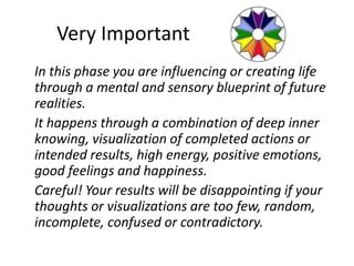 Very Important
In this phase you are influencing or creating life
through a mental and sensory blueprint of future
realities.
It happens through a combination of deep inner
knowing, visualization of completed actions or
intended results, high energy, positive emotions,
good feelings and happiness.
Careful! Your results will be disappointing if your
thoughts or visualizations are too few, random,
incomplete, confused or contradictory.
 