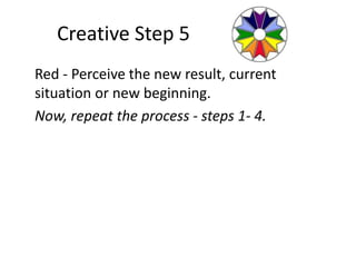 Creative Step 5
Red - Perceive the new result, current
situation or new beginning.
Now, repeat the process - steps 1- 4.
 
