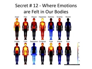 Secret # 12 - Where Emotions
are Felt in Our Bodies
 
