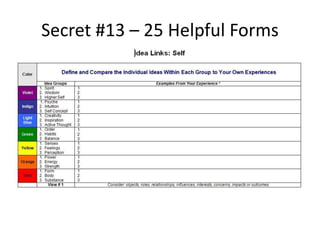 Secret #13 – 25 Helpful Forms
 