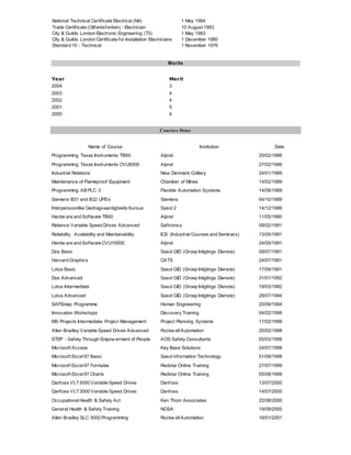 National Technical Certificate Electrical (N4) 1 May 1984
Trade Certificate (Olifantsfontein) - Electrician 10 August 1983
City & Guilds London Electronic Engineering (T5) 1 May 1983
City & Guilds London Certificate for Installation Electricians 1 December 1980
Standard 10 - Technical 1 November 1976
Merits
Year Merit
2004 3
2003 4
2002 4
2001 5
2000 4
Courses Done
Name of Course Institution Date
Programming Texas Instruments TI560 Alpret 20/02/1986
Programming Texas Instruments CVU5000 Alpret 27/02/1986
Industrial Relations New Denmark Colliery 24/01/1989
Maintenance of Flameproof Equipment Chamber of Mines 14/02/1989
Programming AB PLC 3 Flexible Automation Systems 14/08/1989
Siemens B31 and B32 UPS’s Siemens 04/10/1989
Interpersoonlike Gedragvaardigheids Kursus Sasol 2 14/12/1989
Hardw are and Software TI560 Alpret 11/05/1990
Reliance Variable Speed Drives Advanced Saftronics 08/02/1991
Reliability, Availability and Maintainability ICS (Industrial Courses and Seminars) 13/05/1991
Hardw are and Software CVU10000 Alpret 24/05/1991
Dos Basic Sasol GID (Groep Inligtings Dienste) 09/07/1991
Harvard Graphics CATS 24/07/1991
Lotus Basic Sasol GID (Groep Inligtings Dienste) 17/09/1991
Dos Advanced Sasol GID (Groep Inligtings Dienste) 31/01/1992
Lotus Intermediate Sasol GID (Groep Inligtings Dienste) 19/03/1992
Lotus Advanced Sasol GID (Groep Inligtings Dienste) 29/07/1994
SAFEmap Programme Human Engineering 20/09/1994
Innovation Workshops Discovery Training 04/02/1998
MS Projects Intermediate Project Management Project Planning Systems 17/02/1998
Allen Bradley Variable Speed Drives Advanced Rockw ellAutomation 25/02/1998
STEP - Safety Through Empow erment of People AOS Safety Consultants 05/03/1998
Microsoft Access Key Base Solutions 24/07/1998
Microsoft Excel97 Basic Sasol information Technology 01/09/1998
Microsoft Excel97 Formulas Redstar Online Training 27/07/1999
Microsoft Excel97 Charts Redstar Online Training 05/08/1999
Danfoss VLT5000 Variable Speed Drives Danfoss 13/07/2000
Danfoss VLT3000 Variable Speed Drives Danfoss 14/07/2000
OccupationalHealth & Safety Act Ken Thom Associates 22/08/2000
General Health & Safety Training NOSA 19/09/2000
Allen Bradley SLC 5000 Programming Rockw ellAutomation 18/01/2001
 