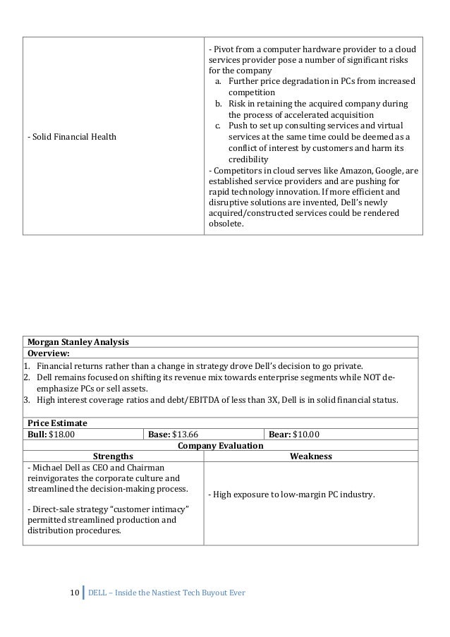 Leveraged buyout model example image