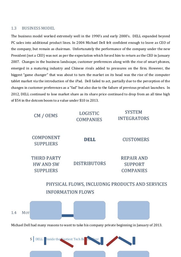 Buyout meaning image