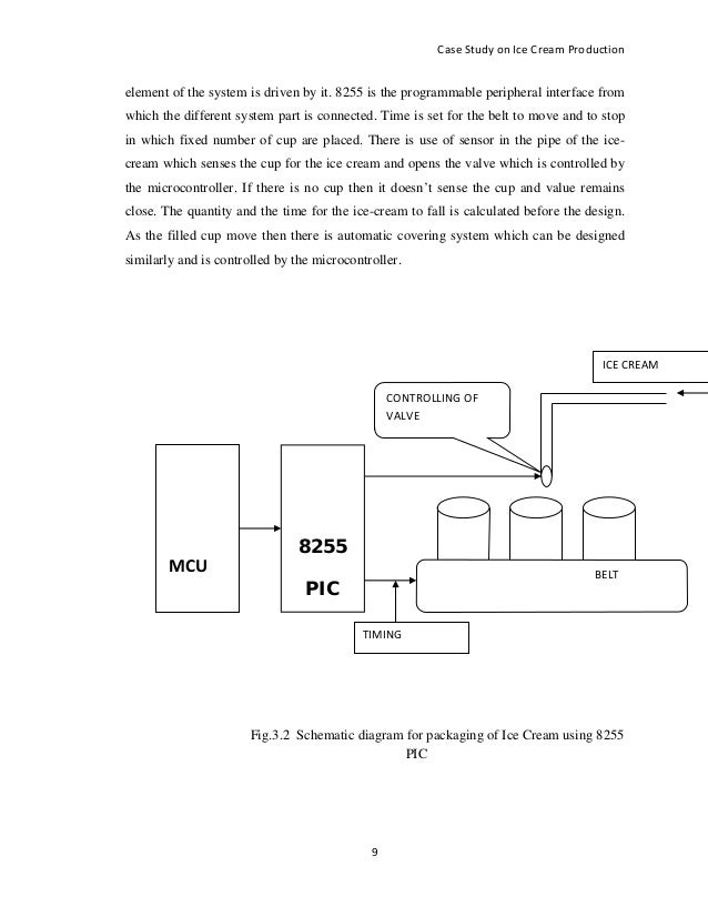 Instrumentation ii pdf image