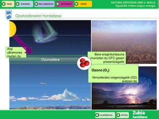 Ozonosferaren hondatzea Ozonosfera Atmosferako oxigenoagatik (O2) eratzen da Ozono (O 3 ) Argi ultramorea irazten du  Bere eraginkortasuna murrizten du CFC gasen presentziagatik 