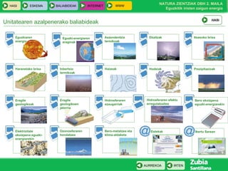 Unitatearen azalpenerako baliabideak Ikertu Sarean HASI Eguzkiaren energia Eguzki-energiaren eraginak Aszendentzia termikoak Ekaitzak Itsasoko brisa Haranetako brisa Inbertsio termikoak Haizeak Hodeiak Prezipitazioak Eragile geologikoak Eragile geologikoen jatorria Hidrosferaren ezaugarriak Hidrosferaren efektu erregulatzailea Bero ekoizpena eguzki-energiarekin Elektrizitate ekoizpena eguzki-energiarekin Ozonosferaren hondatzea Bero-metatzea eta klima-aldaketa Estekak 