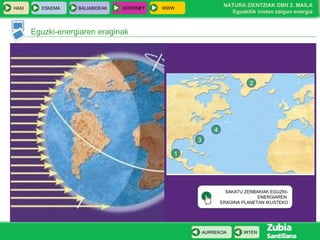 Eguzki-energiaren eraginak 4 1 2 3 SAKATU ZENBAKIAK EGUZKI-ENERGIAREN  ERAGINA PLANETAN IKUSTEKO 