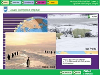 Eguzki-energiaren eraginak ARGIAK  ZEIHARKI ERAGITEN DU POLOETAN ETA BEROKETA EZ DA OSO ERAGINKORRA Ipar Poloa Hego Poloa ITZULI 