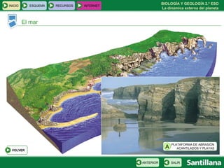 BIOLOGÍA Y GEOLOGÍA 2.º ESO
INICIO     ESQUEMA   RECURSOS   INTERNET
                                                      La dinámica externa del planeta


         El mar




                                                            PLATAFORMA DE ABRASIÓN
                                                        A      ACANTILADOS Y PLAYAS
 VOLVER


                                           ANTERIOR         SALIR
 