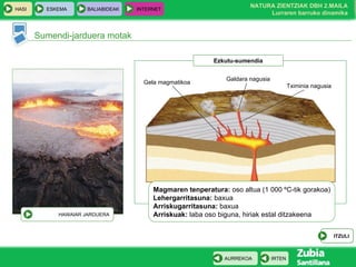 Sumendi-jarduera motak Magmaren tenperatura:  oso altua (1 000 ºC-tik gorakoa) Lehergarritasuna:  baxua Arriskugarritasuna:  baxua Arriskuak:  laba oso biguna, hiriak estal ditzakeena Ezkutu-sumendia Gela magmatikoa Galdara nagusia Tximinia nagusia HAWAIAR JARDUERA ITZULI 