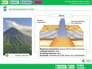 Sumendi-jarduera motak Magmaren tenperatura:  baxua (700 ºC baino baxuago) Lehergarritasuna:  altua Arriskugarritasuna:  altua Arriskuak:  leherketa eta hodei kartsu oso suntsitzaileak Domoa Ganbera magmatikoa Laba kontsolidatuko pitoi bolkanikoa SUMENDI-JARDUERA ITZULI 