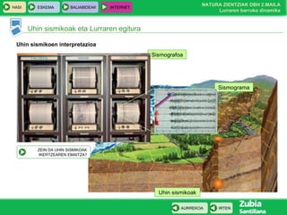 Sismograma Sismografoa Uhin sismikoak eta Lurraren egitura Uhin sismikoen interpretazioa Uhin sismikoak ZEIN DA UHIN SISMIKOAK IKERTZEAREN EMAITZA? 