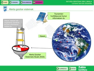 Olatuei, haizeari eta mugimendu sismikoei buruzko informazioa hartzen du Tsunamien  hurbiltasunari buruz informatzen du Hawai Alerta Goiztiar Sistemako Buiak (AGS) Alerta goiztiar sistemak 