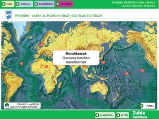 Mendien eraketa. Kontinenteak eta itsas hondoak Mendikateak Garaiera handiko mendilerroak ITZULI GEHIAGO JAKITEKO SAKATU PUNTU GORRIAK  