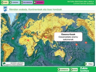 Mendien eraketa. Kontinenteak eta itsas hondoak Ozeano-fosak Ozeanoetako eremu sakonenak ITZULI GEHIAGO JAKITEKO SAKATU PUNTU GORRIAK  