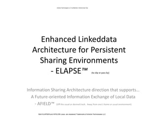 Both ELAPSE® and AFIELD® Logos are registered Trademarks of eVectis Technologies LLC
eVectis Technologies LLC Confidential –Internal Use Only
Enhanced Linkeddata
Architecture for Persistent
Sharing Environments
- ELAPSE™ (to slip or pass by)
Information Sharing Architecture direction that supports…
A Future-oriented Information Exchange of Local Data
- AFIELD™ (Off the usual or desired track. Away from one's home or usual environment)
 