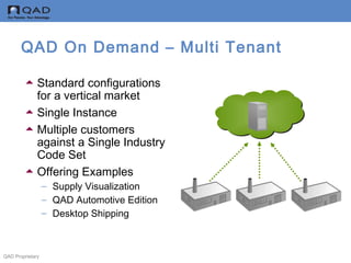 QAD Proprietary
QAD On Demand – Multi Tenant
Standard configurations
for a vertical market
Single Instance
Multiple customers
against a Single Industry
Code Set
Offering Examples
– Supply Visualization
– QAD Automotive Edition
– Desktop Shipping
 