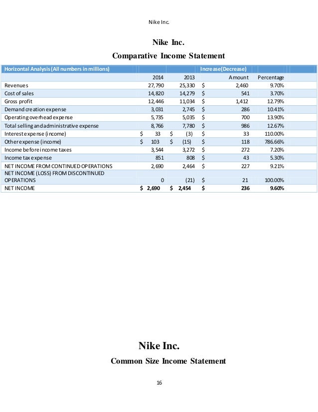 nike company financial statements