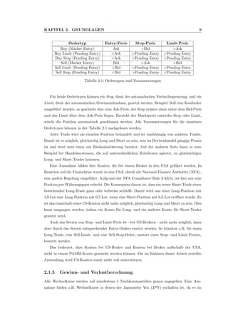 KAPITEL 2. GRUNDLAGEN 9
Ordertyp Entry-Preis Stop-Preis Limit-Preis
Buy (Market Entry) Ask <Bid >Ask
Buy Limit (Pending Entry) <Ask <Pending Entry >Pending Entry
Buy Stop (Pending Entry) >Ask <Pending Entry >Pending Entry
Sell (Market Entry) Bid >Ask <Bid
Sell Limit (Pending Entry) >Bid >Pending Entry <Pending Entry
Sell Stop (Pending Entry) <Bid >Pending Entry <Pending Entry
Tabelle 2.1: Ordertypen und Voraussetzungen
F¨ur beide Ordertypen k¨onnen ein Stop, dient der automatischen Verlustbegrenzung, und ein
Limit, dient der automatischen Gewinnmitnahme, gesetzt werden. Beispiel: Soll eine Kauforder
ausgef¨uhrt werden, so geschieht dies zum Ask-Preis, der Stop m¨usste dann unter dem Bid-Preis
und das Limit ¨uber dem Ask-Preis liegen. Erreicht der Marktpreis entweder Stop oder Limit,
w¨urde die Position automatisch geschlossen werden. Alle Voraussetzungen f¨ur die einzelnen
Ordertypen k¨onnen in der Tabelle 2.1 nachgelesen werden.
Jeder Trade wird als einzelne Position behandelt und ist unabh¨angig von anderen Trades.
Damit ist es m¨oglich, gleichzeitig Long und Short zu sein, was im Devisenhandel g¨angige Praxis
ist und wird zum einen zur Risikoabsicherung benutzt. Auf der anderen Seite kann es zum
Beispiel bei Handelssystemen, die auf unterschiedlichen Zeitebenen agieren, zu gleichzeitigen
Long- und Short-Trades kommen.
Eine Ausnahme bilden hier Konten, die bei einem Broker in den USA gef¨uhrt werden. In
Reaktion auf die Finanzkrise wurde in den USA, durch die National Finance Authority (NFA),
eine andere Regelung eingef¨uhrt. Aufgrund der NFA Compliance Rule 2-43(b), ist hier nur eine
Position pro W¨ahrungspaar erlaubt. Die Konsequenz davon ist, dass ein neuer Short-Trade einen
bestehenden Long-Trade ganz oder teilweise schließt. Damit wird aus einer Long-Position mit
1,0 Lot eine Long-Position mit 0,5 Lot, wenn eine Short-Position mit 0,5 Lot er¨oﬀnet wurde. Es
ist also innerhalb eines US-Kontos nicht mehr m¨oglich, gleichzeitig Long und Short zu sein. Dies
kann umgangen werden, indem ein Konto f¨ur Long- und ein anderes Konto f¨ur Short-Trades
genutzt wird.
Auch das Setzen von Stop- und Limit-Preis ist - bei US-Brokern - nicht mehr m¨oglich, kann
aber durch das Setzen entsprechender Entry-Orders ersetzt werden. So k¨onnten z.B. f¨ur einen
Long-Trade, eine Sell-Limit- und eine Sell-Stop-Order, anstatt eines Stop- und Limit-Preises,
benutzt werden.
Das bedeutet, dass Konten bei US-Broker und Konten bei Broker außerhalb der USA,
nicht in einem PAMM-Konto gemischt werden k¨onnen. Die im Rahmen dieser Arbeit erstellte
Anwendung wird US-Konten somit nicht voll unterst¨utzen.
2.1.5 Gewinn- und Verlustberechnung
Alle Wechselkurse werden auf mindestens 4 Nachkommastellen genau angegeben. Eine Aus-
nahme bilden z.B. Wechselkurse in denen der Japanische Yen (JPY) enthalten ist, da es im
 