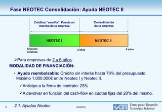 Fase NEOTEC Consolidación: Ayuda NEOTEC II

                  Créditos “semilla”: Puesta en                  Consolidación
                     marcha de la empresa                        de la empresa




                          NEOTEC I                               NEOTEC II

             Creación                              2 años                        6 años
             empresa


      Para empresas de 2 a 6 años.
     MODALIDAD DE FINANCIACIÓN:
       • Ayuda reembolsable: Crédito sin interés hasta 70% del presupuesto.
        Máximo 1.000.000€ entre Neotec I y Neotec II.
         Anticipo a la firma de contrato: 25%
         A devolver en función del cash-flow en cuotas fijas del 20% del mismo.


10     2.1. Ayudas Neotec                         (25/06/2010)
 