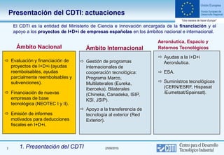 Presentación del CDTI: actuaciones
      El CDTI es la entidad del Ministerio de Ciencia e Innovación encargada de la financiación y el
      apoyo a los proyectos de I+D+i de empresas españolas en los ámbitos nacional e internacional.

                                                                         Aeronáutica, Espacio y
       Ámbito Nacional                 Ámbito Internacional              Retornos Tecnológicos

                                                                          Ayudas a la I+D+i
 Evaluación y financiación de       Gestión de programas                 Aeronáutica.
  proyectos de I+D+i (ayudas          internacionales de
  reembolsables, ayudas               cooperación tecnológica:            ESA.
  parcialmente reembolsables y        Programa Marco,
  subvenciones).                      Multilaterales (Eureka,             Suministros tecnológicos
                                      Iberoeka), Bilaterales               (CERN/ESRF, Hispasat
 Financiación de nuevas              (Chineka, Canadeka, ISIP,            /Eumetsat/Spainsat).
  empresas de base                    KSI, JSIP).
  tecnológica (NEOTEC I y II).
                                     Apoyo a la transferencia de
 Emisión de informes                 tecnología al exterior (Red
  motivados para deducciones          Exterior).
  fiscales en I+D+i.




 2      1. Presentación del CDTI                (25/06/2010)
 