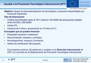 Ayudas a la Promoción Tecnológica Internacional (APT)


     Objetivo: Apoyar la internacionalización de tecnologías o productos desarrollados por
        empresas españolas.
     Tipo de financiación
     • Crédito reembolsable hasta el 75% (máximo 150.000€) del presupuesto elegible
        (entre 60.000 y 200.000€).
     • Interés 0%
     • Carencia de 3 años y amortización en 10 años (3+7).
     Conceptos que se pueden financiar
     • Propiedad industrial e intelectual.
     • Documentación, estudios y contratos.
     • Homologaciones, ensayos y formación.
     • Gastos de certificación del proyecto.

        Convocatoria continua. Se gestionan y evalúan en la Dirección Internacional de
        CDTI, en concreto en el Departamento de Promoción Tecnológica Internacional.


29       4. APT                              (25/06/2010)
 