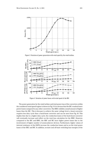 The power generation by the wind turbine and total power loss of the converters within
the considered wind speed regime is shown in Fig. 9. It is obvious that the IBC resulted lower
power losses compared to any other converters. The IBBC exhibits a small amount of higher
losses than the IBC. This is because to achieve the same voltage level, a boost converter
requires less duty cycle than a buck-boost converter and can be seen from Fig. 10. This
implies that due to a higher duty cycle, the conduction losses of the buck-boost converter
will eventually increase and reflect on the total loss calculation for the IBBC. However,
compared to the IBC and IBBC, the BBC and MC have higher power losses due to the
involvement of higher number of semiconductor devices. Furthermore, higher values of
internal resistance of the IGBTs increase the conduction losses and so as the total power
losses of the BBC and MC. In addition, on-state and off-state switching loss energies of the
WIND ENGINEERING VOLUME 35, NO. 4, 2011 455
Figure 3: Variation of power generation with wind speed by the wind turbine.
Figure 4: Variation of power losses with wind speed of the IBC.
 