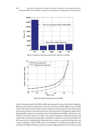 which is an essential part of the BBC and MC and thus greatly reduce the control complexity.
Moreover, In contrast to other power electronic converters, the MC might not be a suitable
choice. This is due to the fact that increase number of semiconductor devices will not only
decrease the efficiency but also increase the cost of the system. Nonetheless, using reverse
blocking IGBT instead of conventional back-to-back bidirectional IGBTs could improve the
efficiency of the MC. However, in either way, control complexity will greatly increase and
might make the system less preferable. A qualitative comparison is presented in Table 1 for
the converters by considering the efficiency, device count, cost, power flow direction, and
control complexity, while the IBC serves as a standard. It is notable that the IBC not only
maintains the highest efficiency, but also occupies a higher position in terms of the cost and
458 EFFICIENCY COMPARISON OF POWER ELECTRONIC CONVERTERS USED IN GRID-CONNECTED
PERMANENT-MAGNET WIND ENERGY CONVERSION SYSTEM BASED ON SEMICONDUCTORS POWER LOSSES
Figure 9: Variation of total power losses for the converters at 20 kHz.
Figure 10: Variation of power losses of the BBC.
 