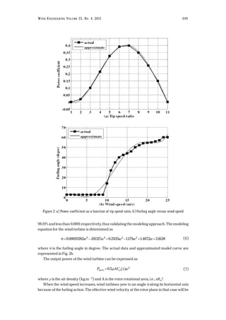 98.19% and less than 0.0001 respectively, thus validating the modeling approach. The modeling
equation for the wind turbine is determined as
(6)
where θ is the furling angle in degree. The actual data and approximated model curve are
represented in Fig. 2b.
The output power of the wind turbine can be expressed as
(7)
where ρ is the air density (kg.mϪ3) and A is the rotor rotational area, i.e., πRw
2.
When the wind speed increases, wind turbines yaw to an angle θ along its horizontal axis
because of the furling action. The effective wind velocity at the rotor plane in that case will be
P AC waero p= ( )0 5 3
. ρ λ
θ = − + − + +0 00019282 011317 0 21115 1 179 1 4072 3 16285 4 3 2
. . . . . .w w w w w
WIND ENGINEERING VOLUME 35, NO. 4, 2011 449
Figure 2: a) Power coefficient as a function of tip speed ratio, b) Furling angle versus wind speed
 