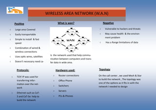  
  
 
WIRELESS AREA NETWORK (W.A.N) 
  
Posi ve  Nega ve  
 Large area Covered 
 Easily transportable                                                              
 Simple to install  & fast 
speed                                                                 
 Combina on of wired & 
wireless connec ons         
 Uses op c wires, satellites            
 Doesn’t necessary need ca‐
 Vulnerable to hackers and threats 
 May cause health  & the environ‐
ment problem 
  Has a Range limita ons of data 
                                                                                                
What is wan? 
Is  the network used that help commu‐
nica on between computers and trans‐
fer data in wide area. 
Protocols: 
 TCP/ IP was used for 
transferring infor‐
ma on over the net‐
work 
 Ethernet such as CaT‐
5 and CaT‐5e  help to 
build the network 
Hardware used:    
 Router connec ons 
 Oﬃce Phone 
 Switchers 
 Servers 
 PCs & Phones 
On the call center , we used Mesh & Star 
to build the network , The topology was 
one of the op ons as it ﬁts in with the 
network I needed to design  
 
 
 
Topology 
 