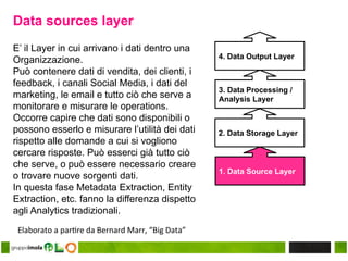 Data sources layer
E’ il Layer in cui arrivano i dati dentro una
Organizzazione.
Può contenere dati di vendita, dei clienti, i
feedback, i canali Social Media, i dati del
marketing, le email e tutto ciò che serve a
monitorare e misurare le operations.
Occorre capire che dati sono disponibili o
possono esserlo e misurare l’utilità dei dati
rispetto alle domande a cui si vogliono
cercare risposte. Può esserci già tutto ciò
che serve, o può essere necessario creare
o trovare nuove sorgenti dati.
In questa fase Metadata Extraction, Entity
Extraction, etc. fanno la differenza dispetto
agli Analytics tradizionali.
1. Data Source Layer
3. Data Processing /
Analysis Layer
2. Data Storage Layer
4. Data Output Layer
Elaborato	
  a	
  parCre	
  da	
  Bernard	
  Marr,	
  “Big	
  Data”	
  
 