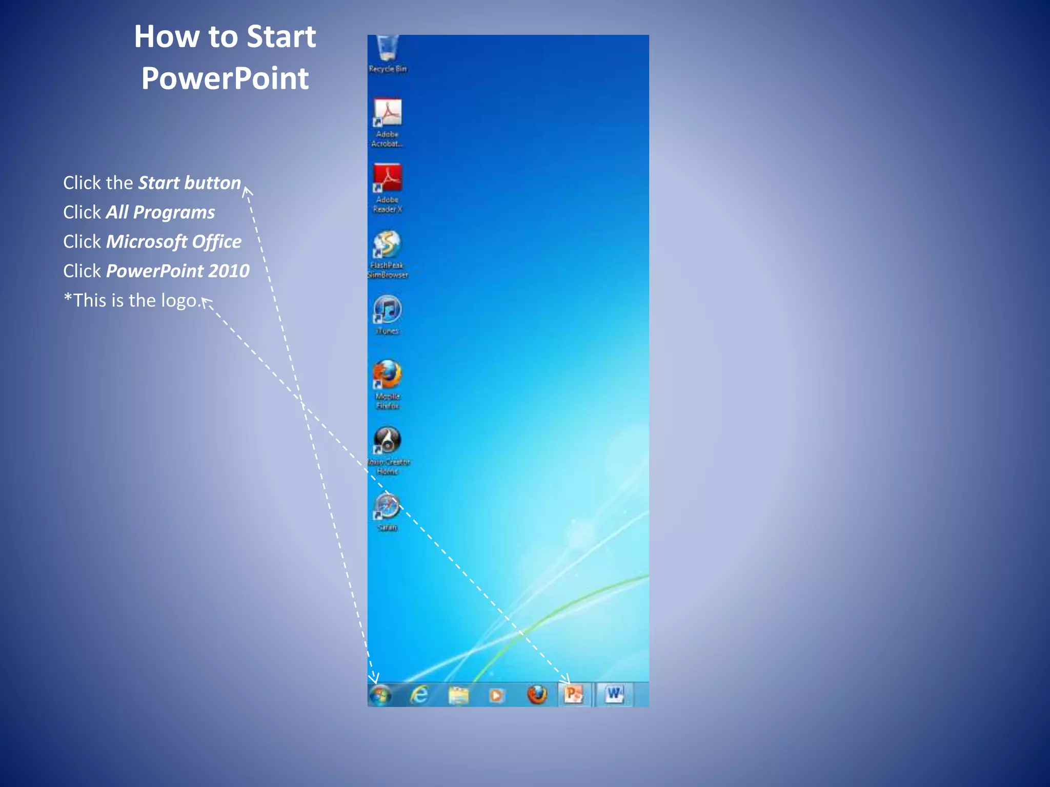 How to Start
PowerPoint
Click the Start button
Click All Programs
Click Microsoft Office
Click PowerPoint 2010
*This is the logo.
 