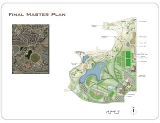 Final Master Plan
 