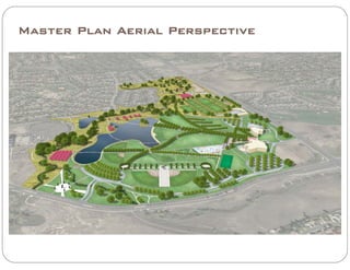 Master Plan Aerial Perspective
 
