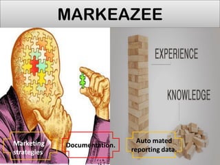 MARKEAZEE
Documentation.
Auto mated
reporting data.
Marketing
strategies
 