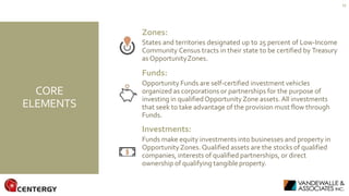 Centergy Opportunity Zone Program Overview | PPT
